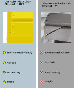 Alternative view of Modern Yellow HDPE All-Weather Adirondack Chairs Folding Fire Pit Chairs for Outdoor Use